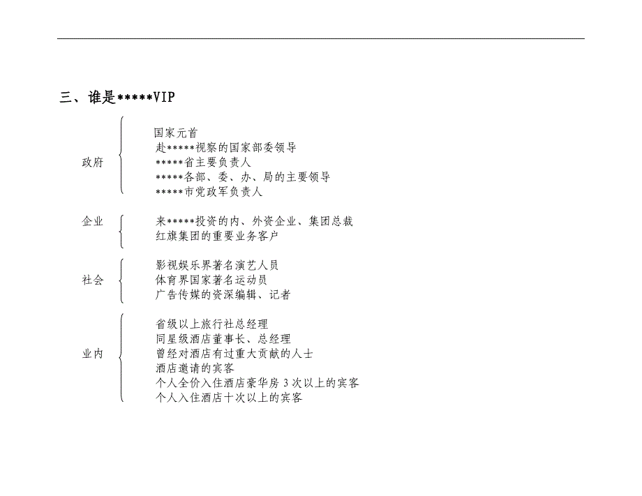 五星酒店VIP接待程序.doc_第5页