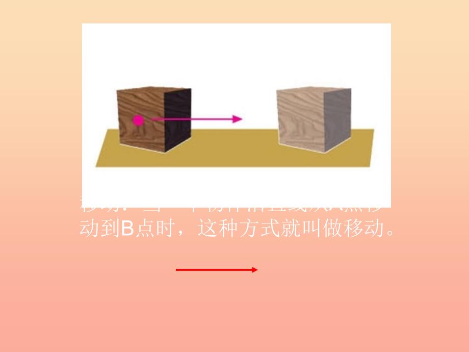 六年级科学上册物体的运动方式课件10青岛版_第3页