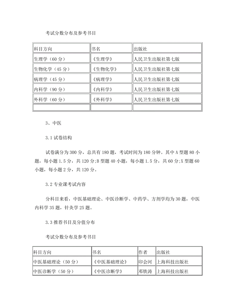 考研常识：统考专业课基本常识722_第3页