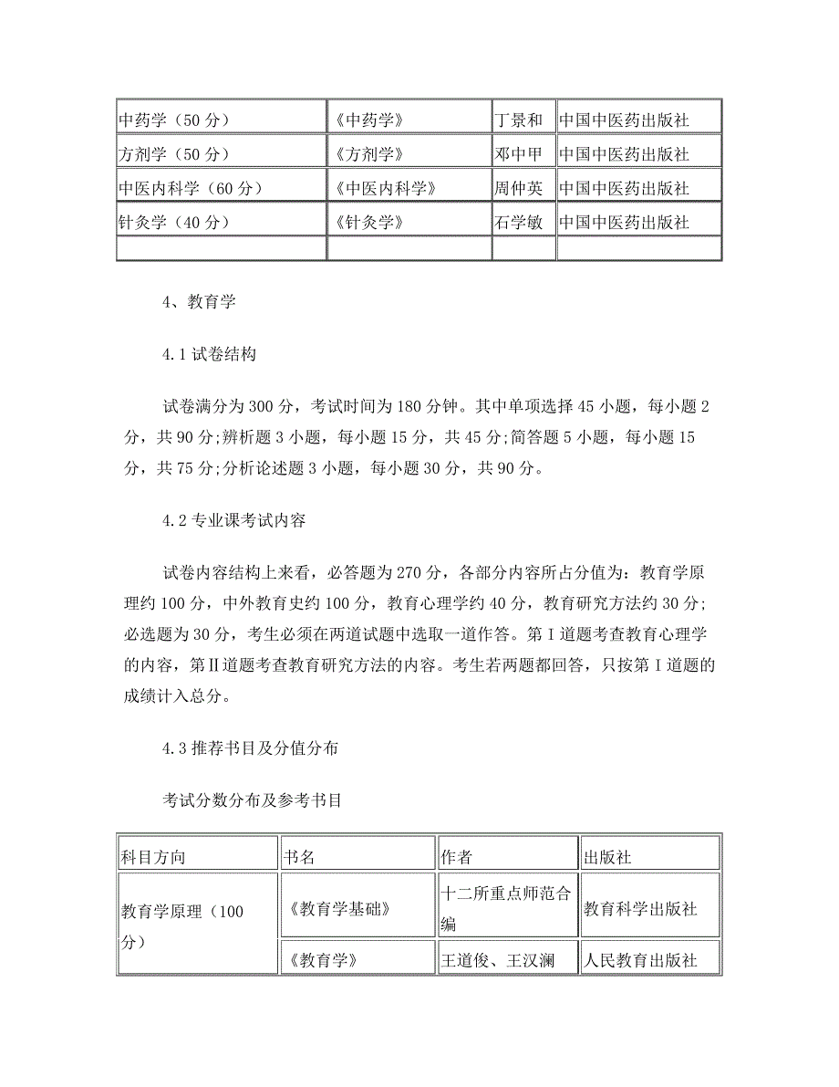 考研常识：统考专业课基本常识722_第4页