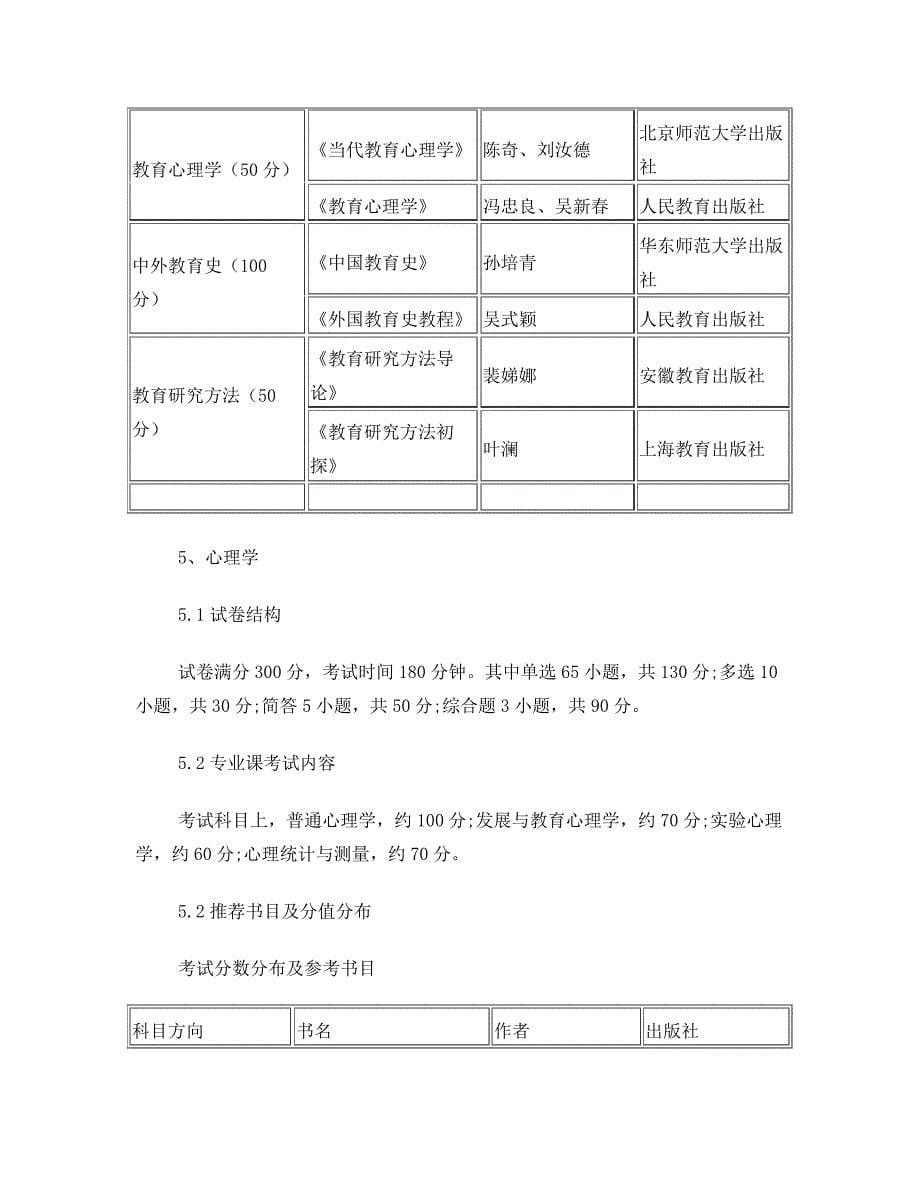 考研常识：统考专业课基本常识722_第5页