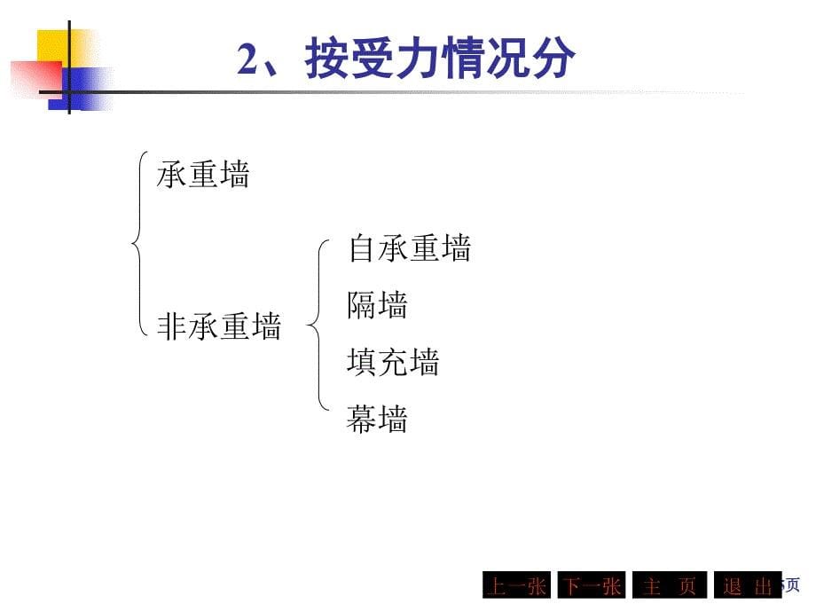 pAAA房屋建筑学课件第七章墙体_第5页