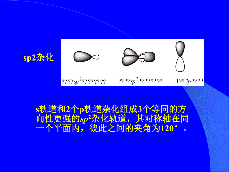 第五章有机化合物的结构命名同分异构现象及电子效应_第4页