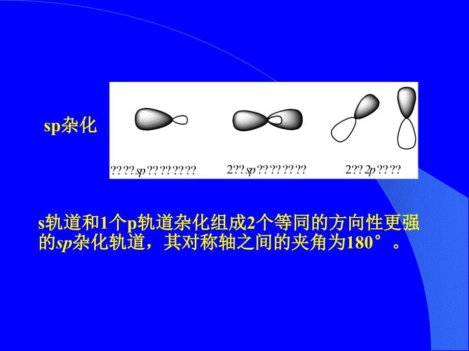 第五章有机化合物的结构命名同分异构现象及电子效应_第5页