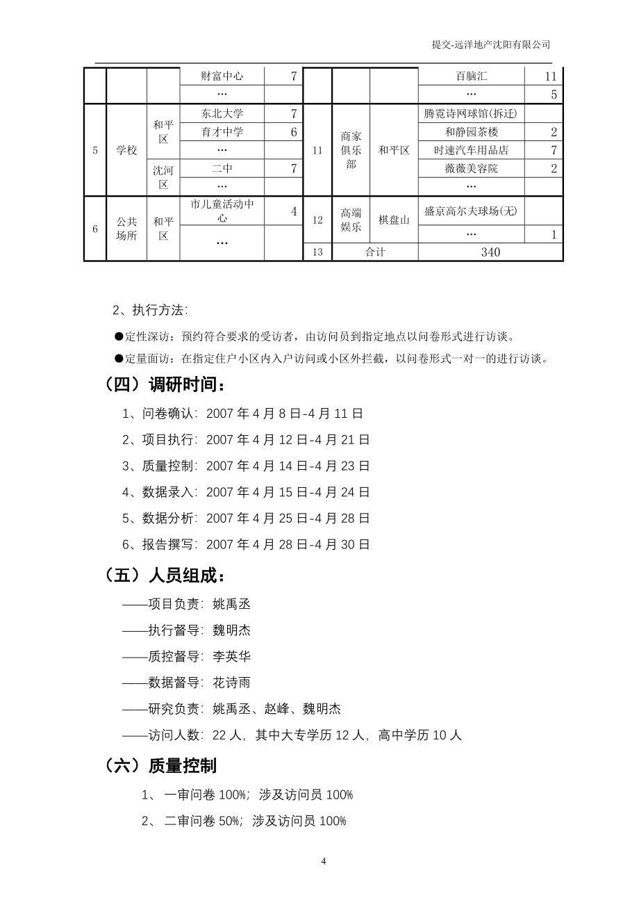 客户群调研分析报“实际案例”1_第5页