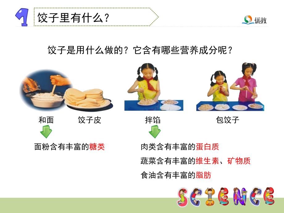 《健康饮食》教学课件_第4页