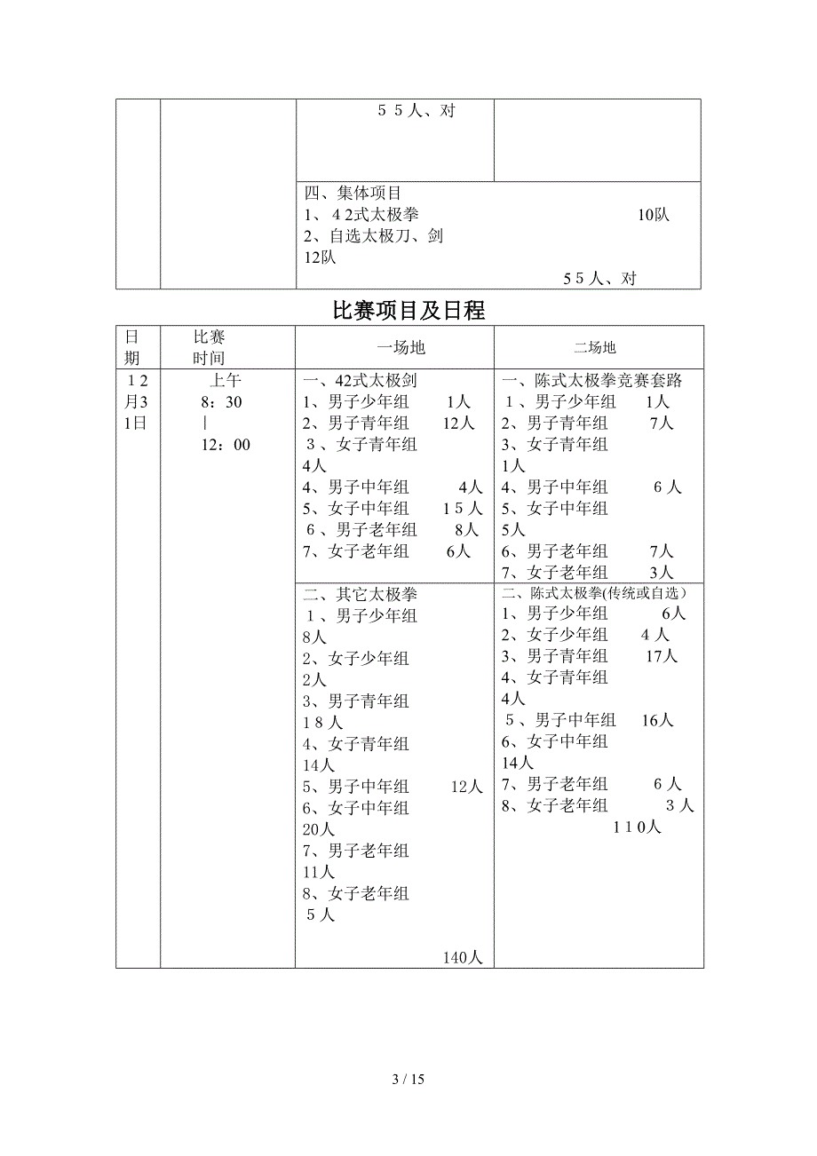 2008年云南省第二届太极拳、剑比赛_第3页