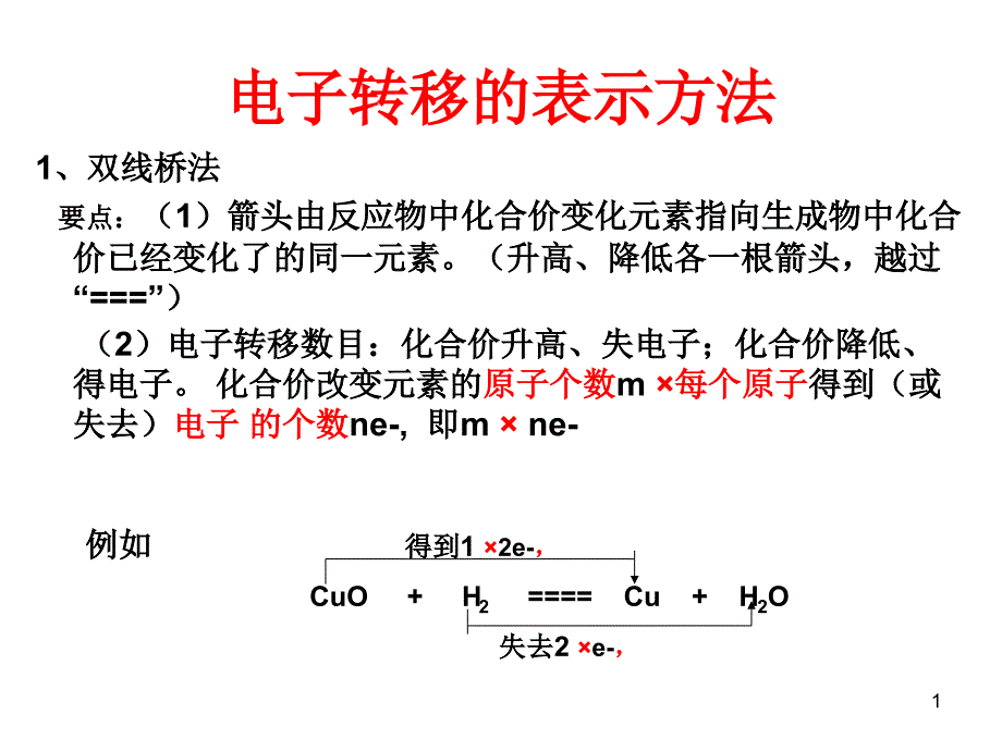 电子转移的表示方法ppt课件_第1页