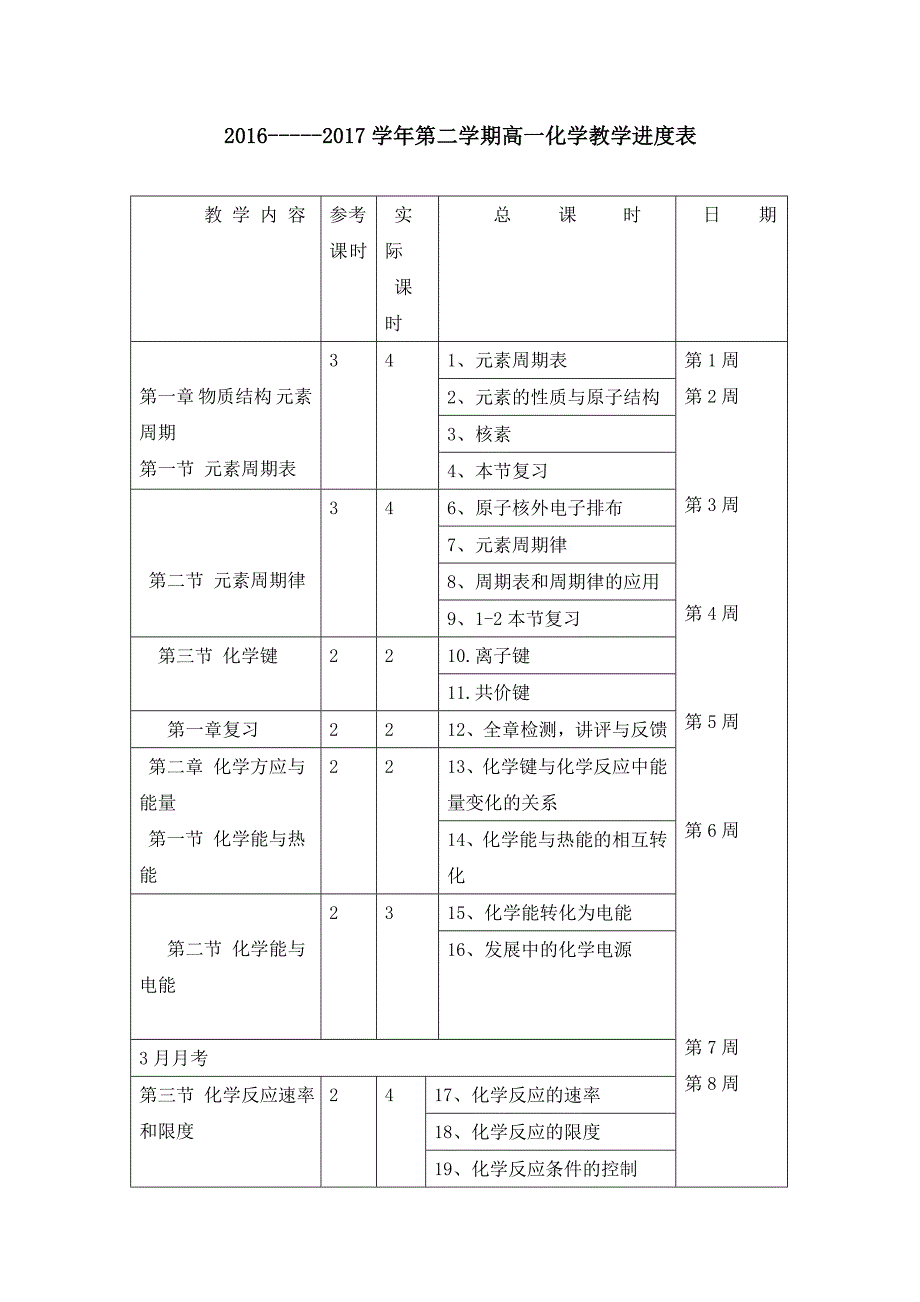 高中化学必修二教学进度表_第1页