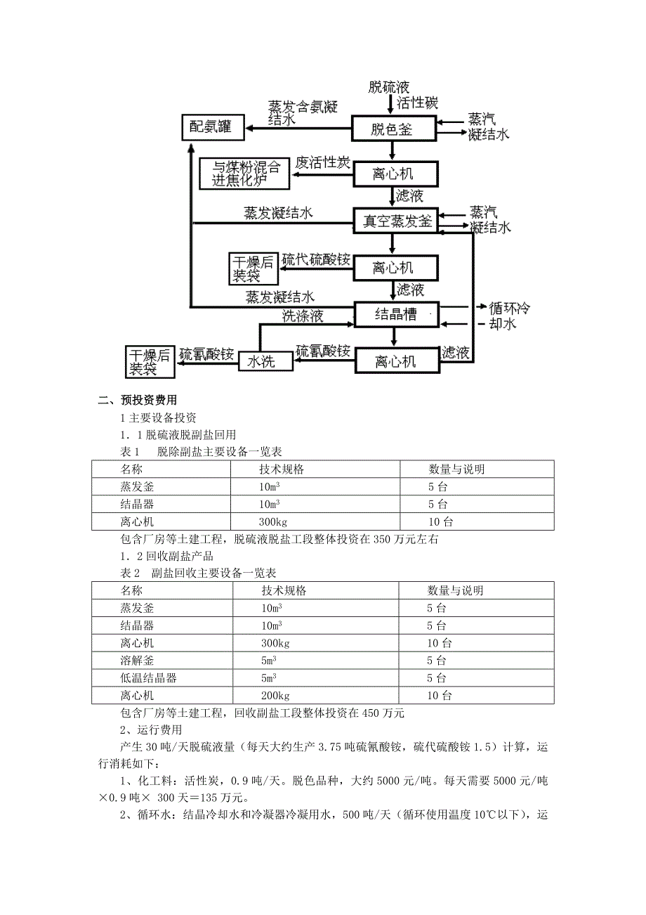 脱硫废液提盐在焦化厂的应用.doc_第2页