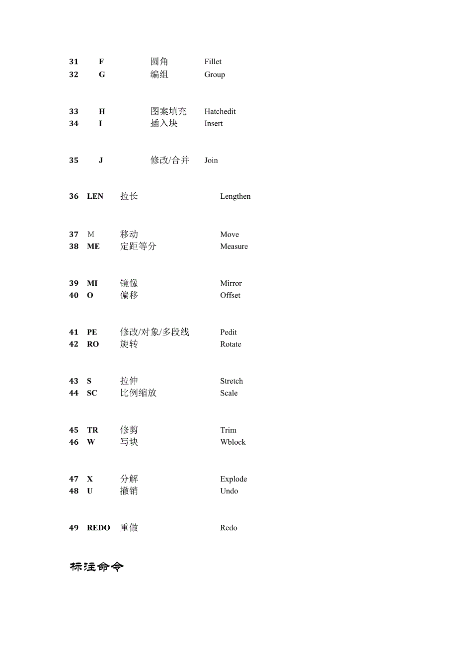 AutoCAD中英文对照表_第3页