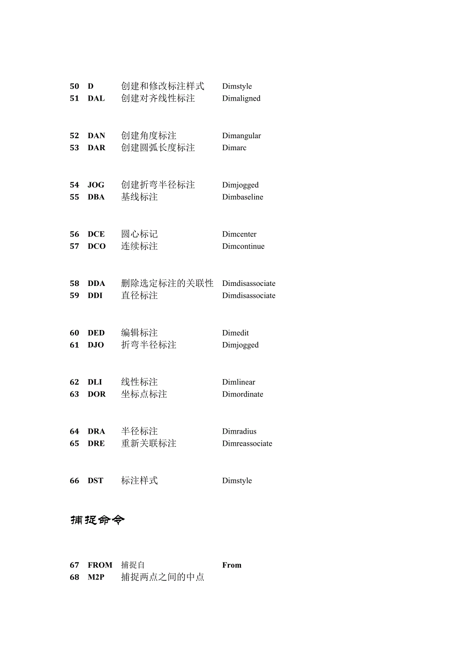 AutoCAD中英文对照表_第4页