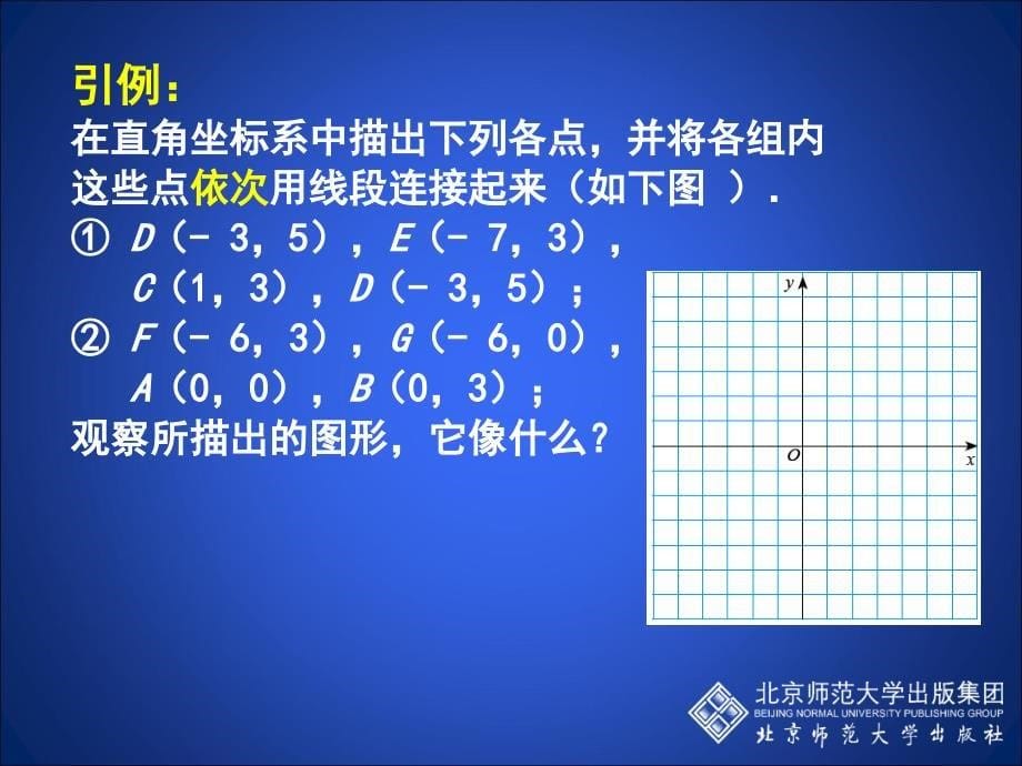 22平面直角坐标2）演示文稿_第5页