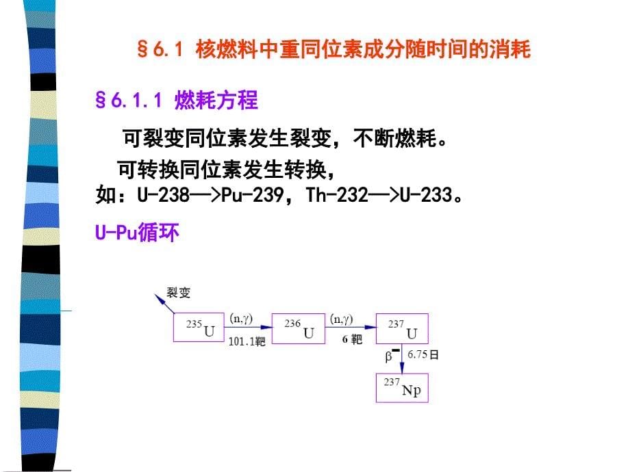 反应性随时间的变化v_第5页