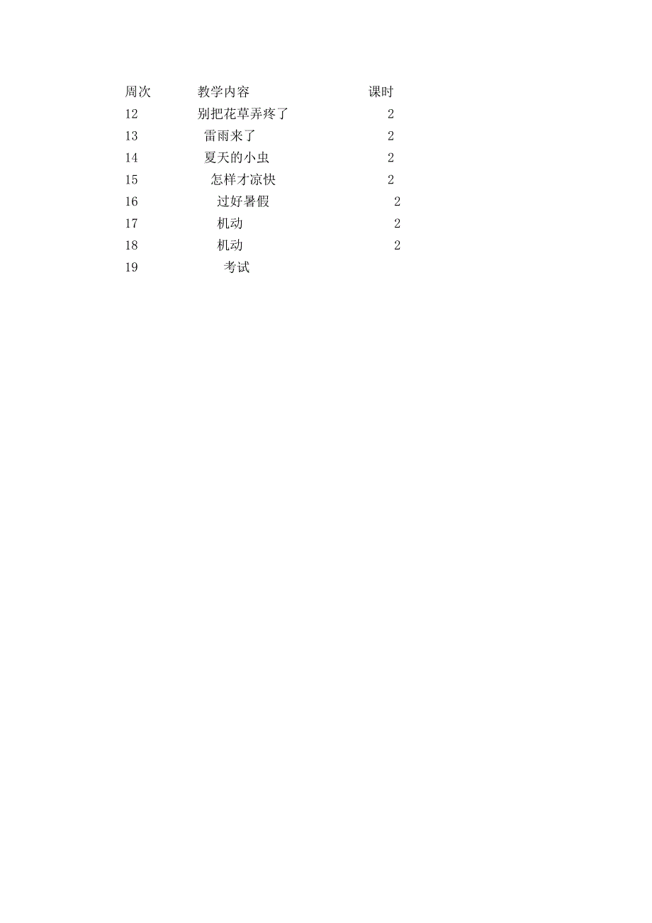 最新一年级下册品德教学计划_第4页