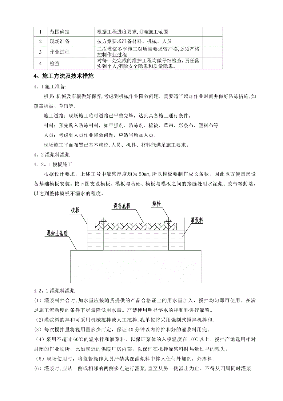 二次灌浆冬季施工方案【整理版施工方案】_第2页