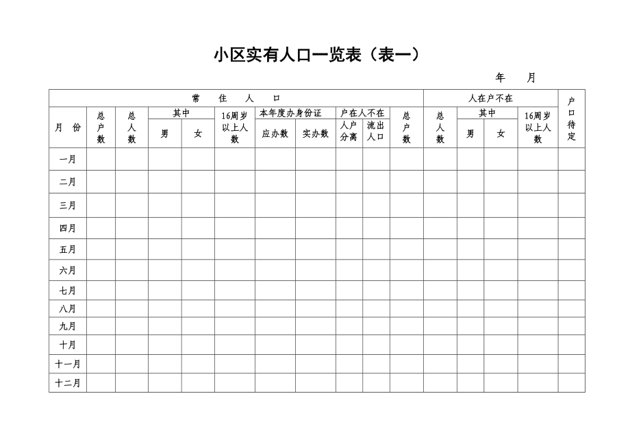 社区和驻村民警工作手册_第4页