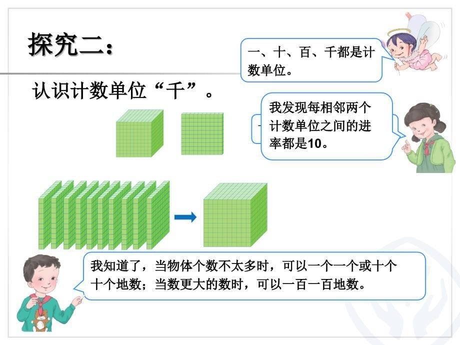 1000以内数的认识（1）_第5页