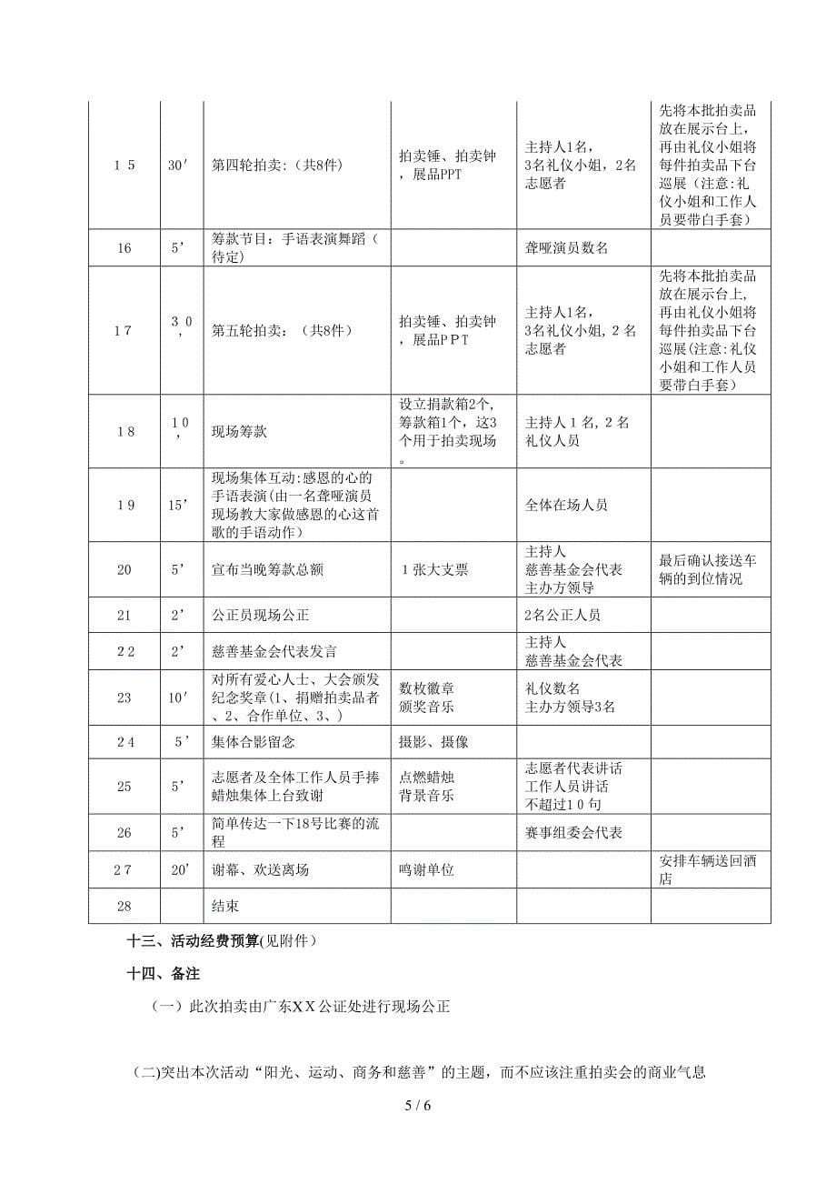 慈善晚会方案_第5页