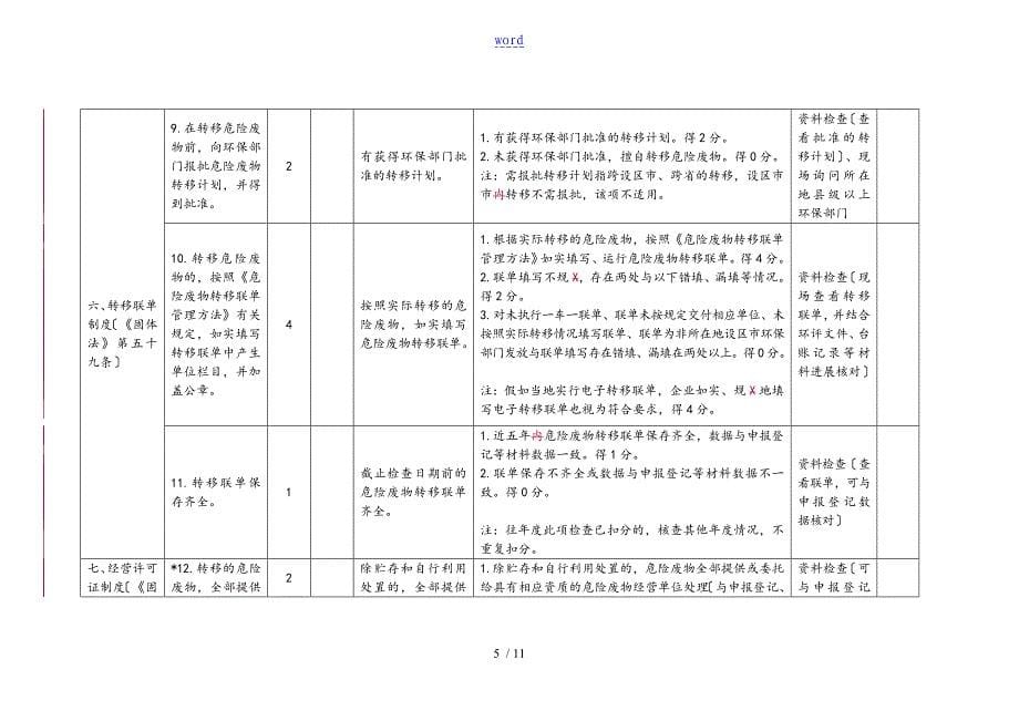 危险废物要求规范化管理系统打分表_第5页