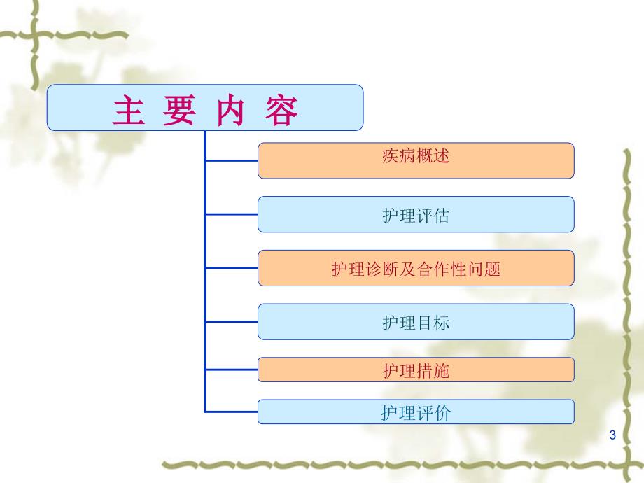 癫痫病人的护理ppt课件_第3页