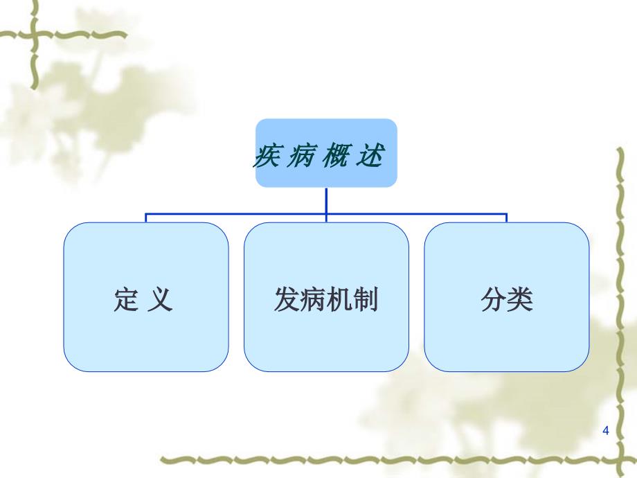 癫痫病人的护理ppt课件_第4页