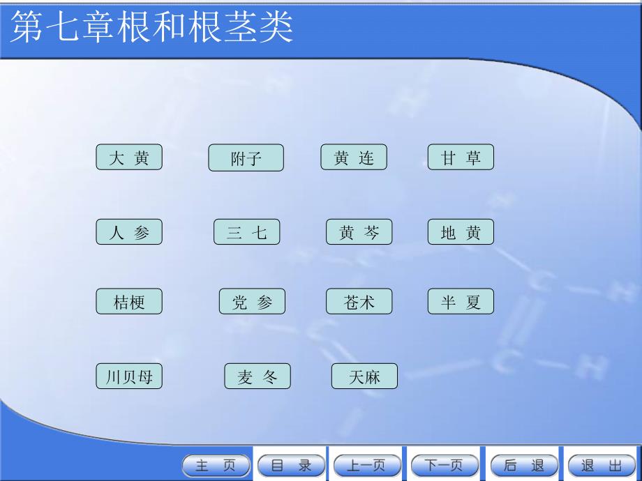 《茎木类生药》PPT课件_第1页