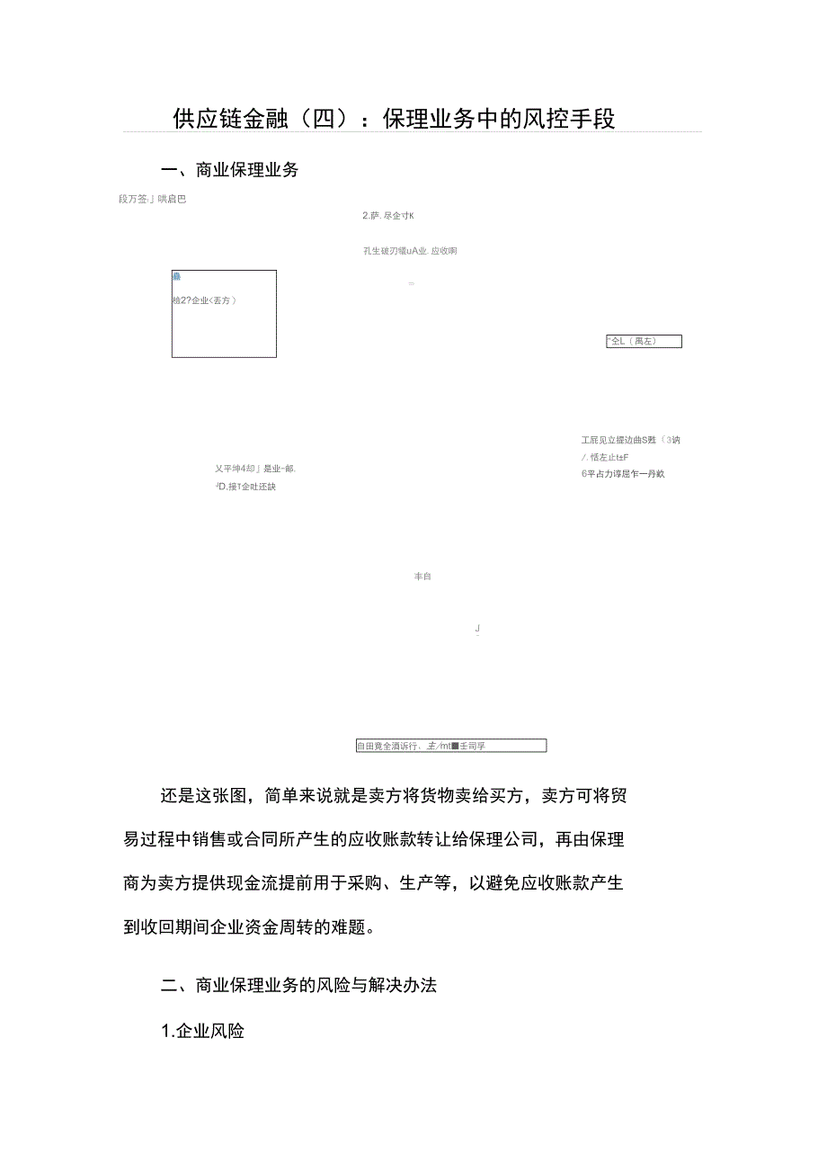 供应链金融：保理业务中的风控手段_第1页