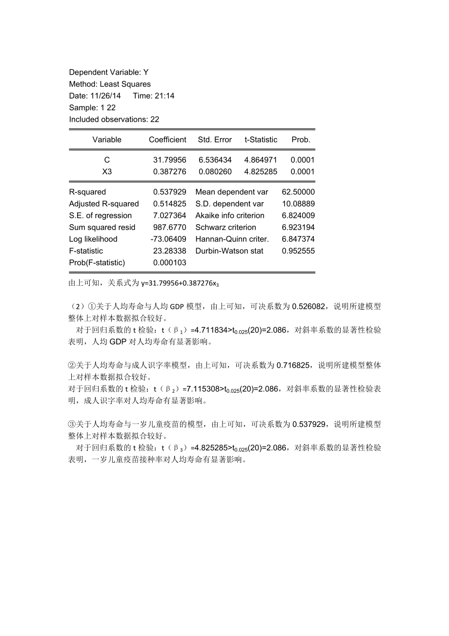 计量经济学-庞皓-第三版课后答案_第2页