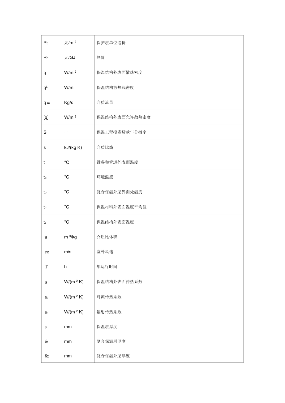 火力发电厂保温油漆设计规程_第4页