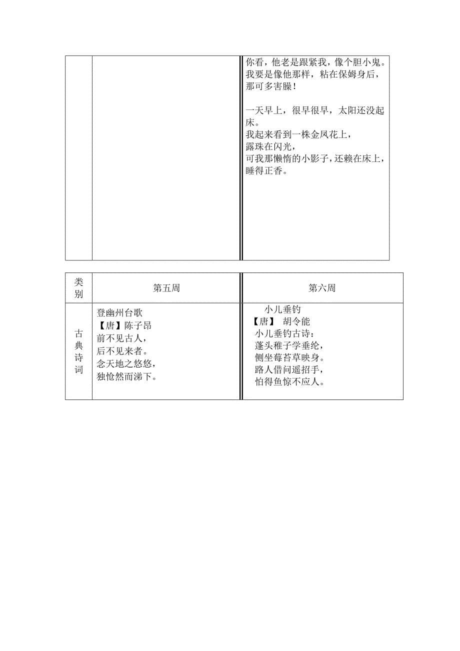 二年级晨诵篇目_第5页