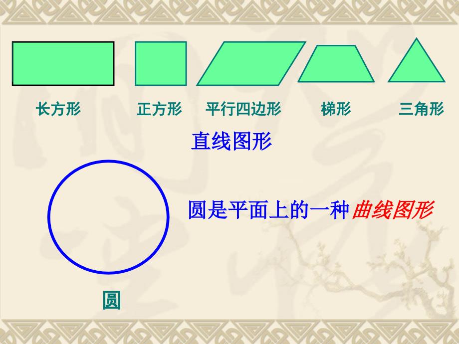 新人教版六年级上册数学圆的认识_第3页