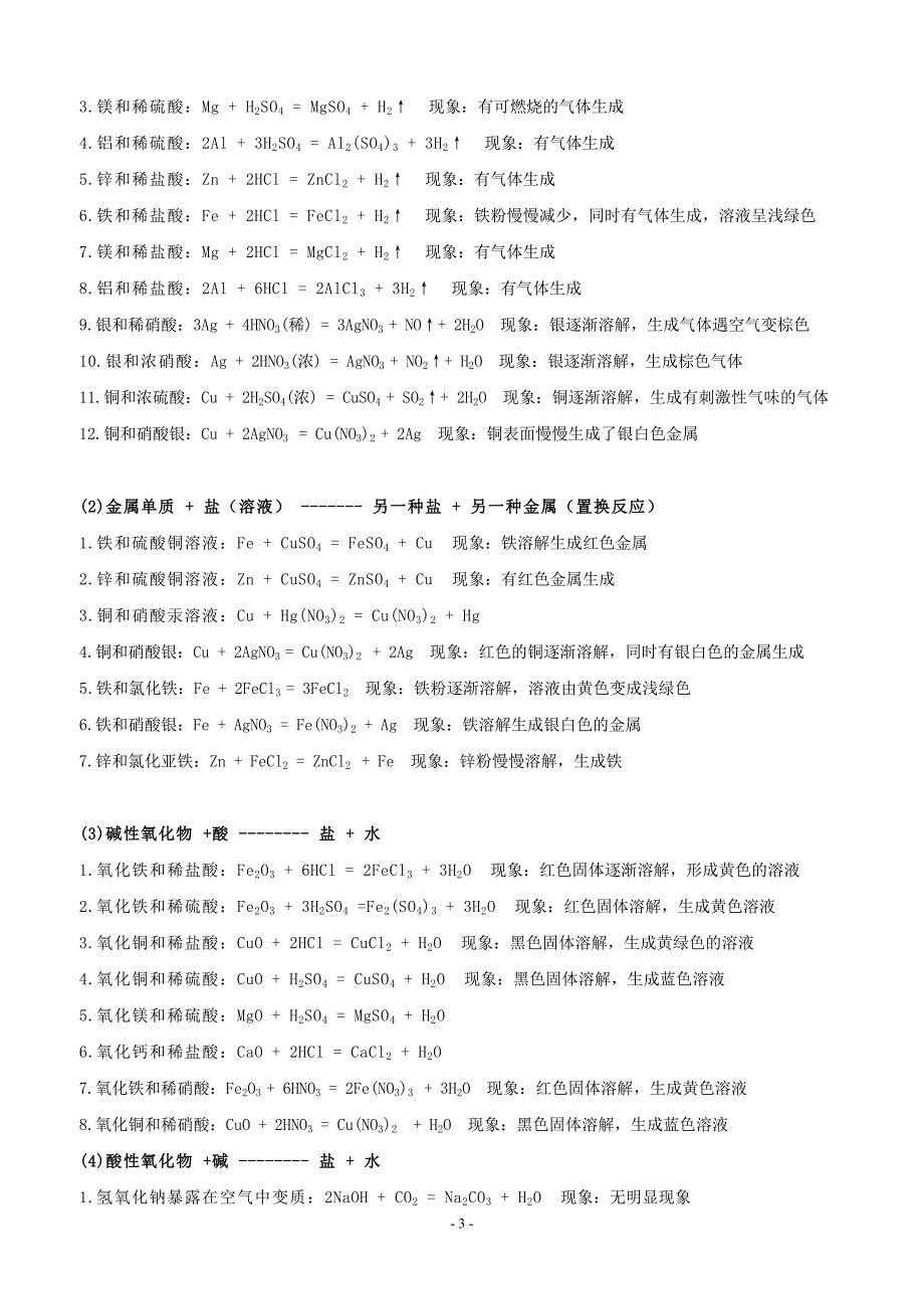 初中化学方程式大全及现象总结_第3页