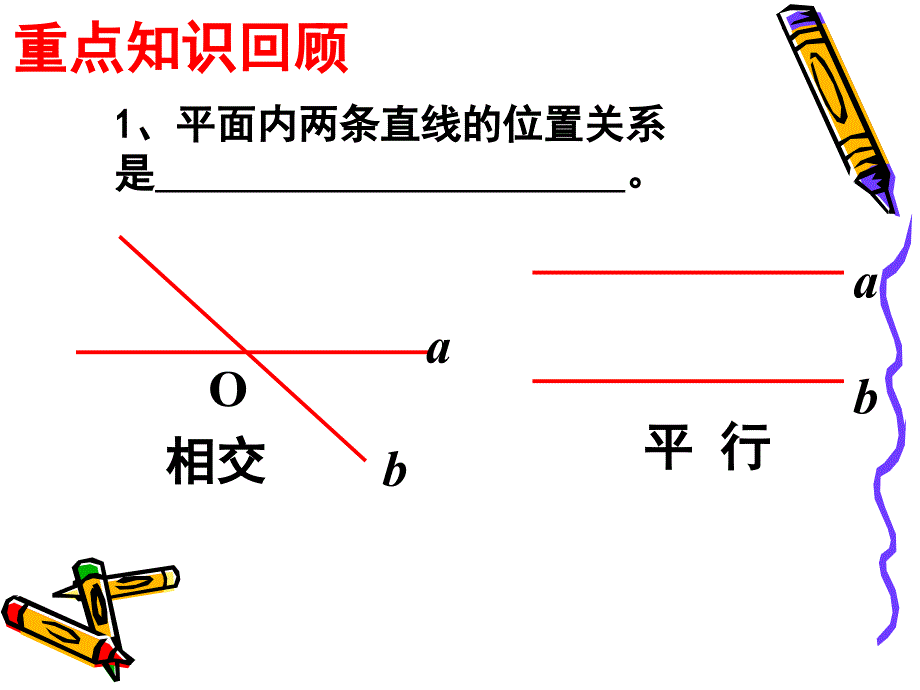 人教版七年级下册数学第五章小结云复习(一)课件_第4页