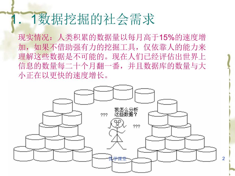 第1章数据挖掘概述教学内容_第2页