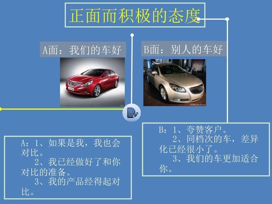 竞品对比我们如何做_第5页