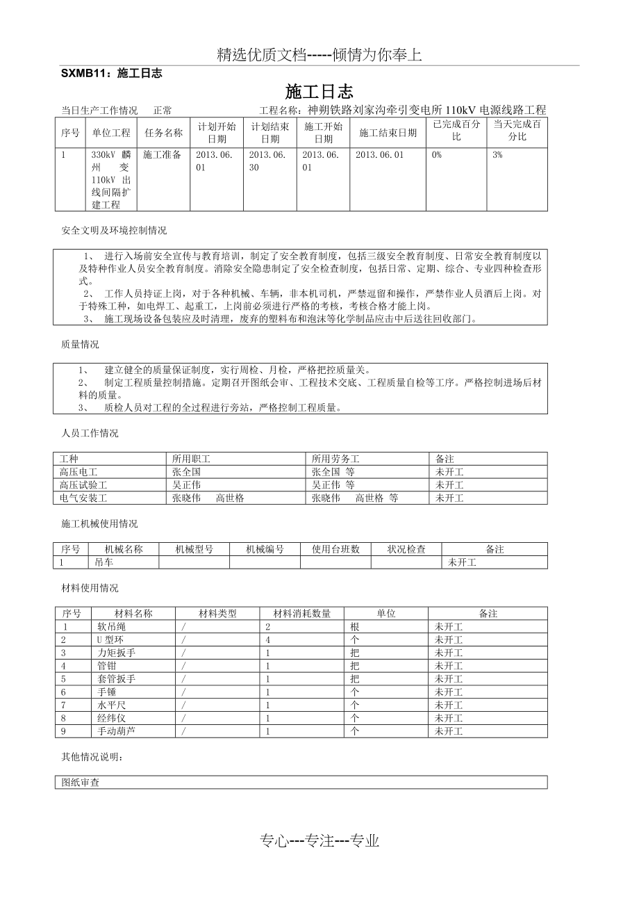 机电工程施工日志--电气部分_第1页