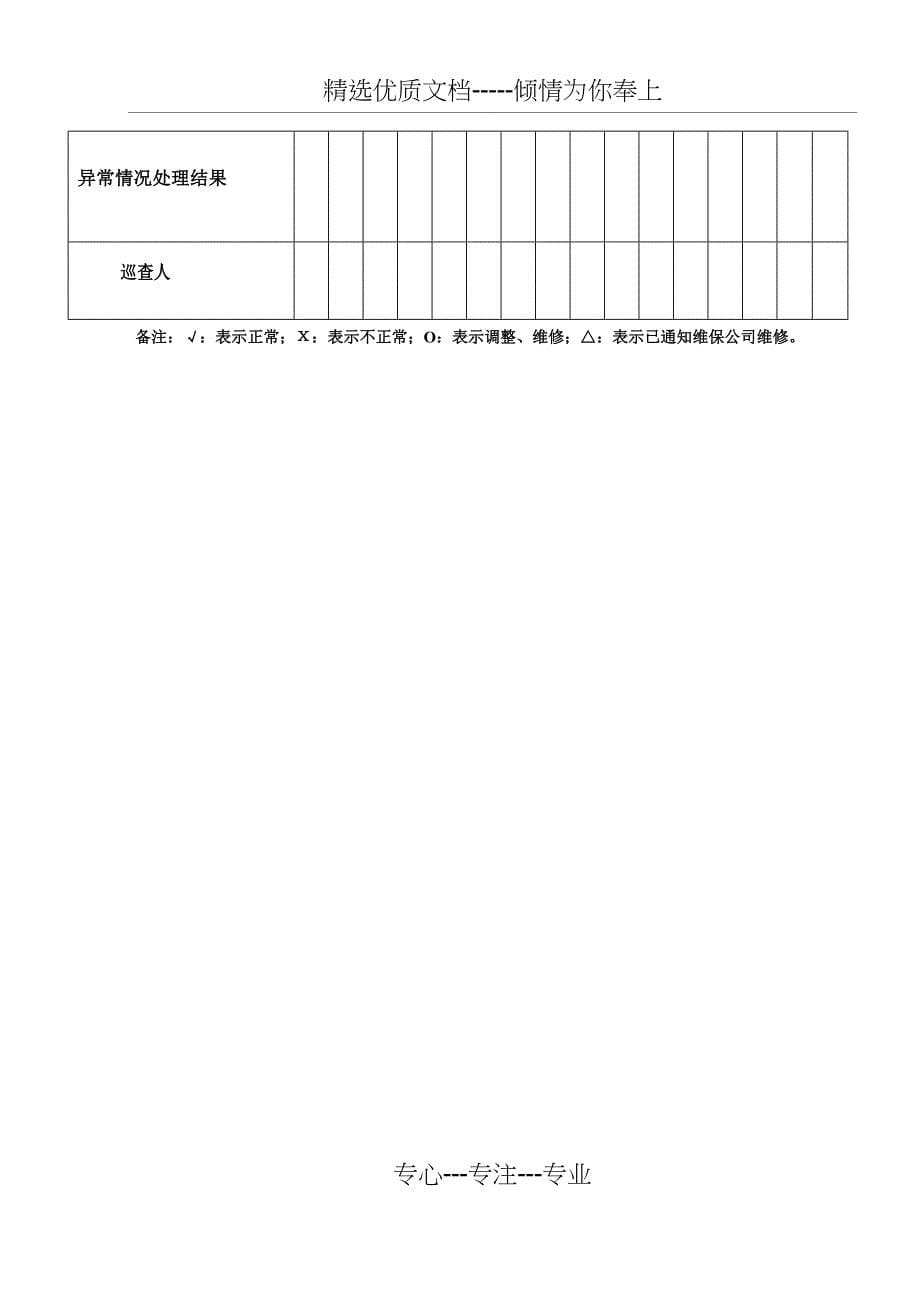 电梯运行日常巡查记录_第5页