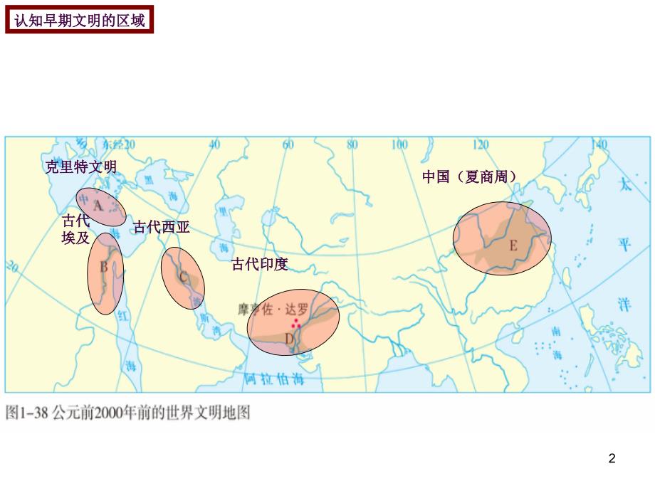 综合探究一对比早期区域文明之间的异同ppt课件_第2页