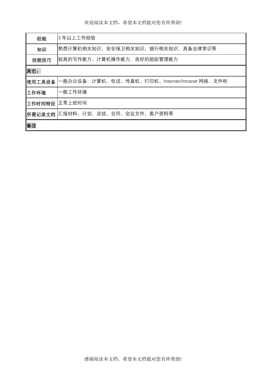 信托投资公司营业部综合管理专责职务说明书_第3页