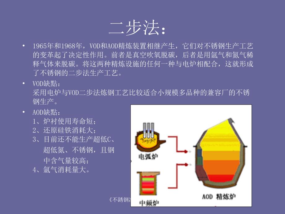 不銹钢冶炼方法课件_第4页