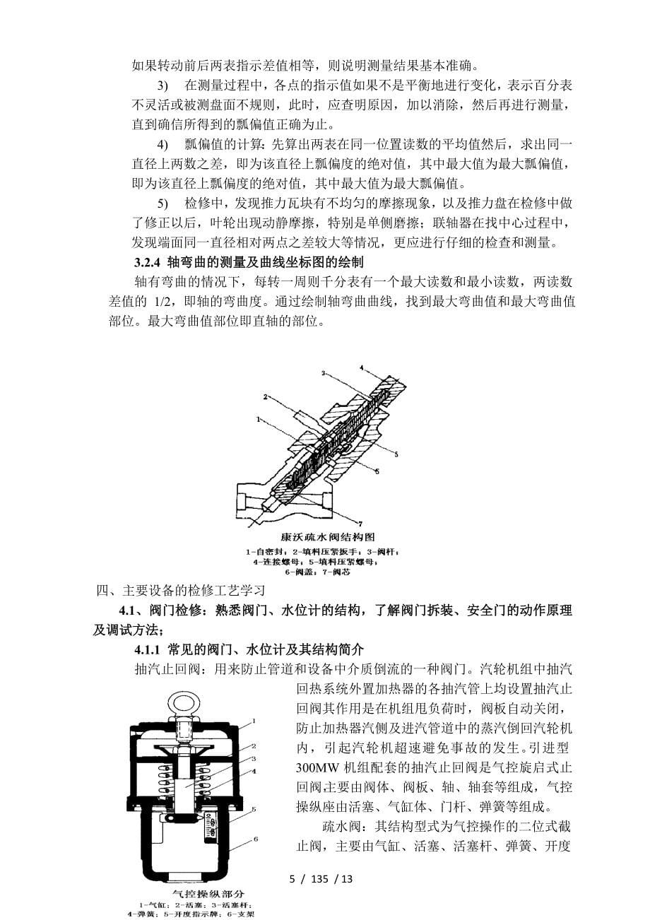 火电厂检修实习报告_第5页