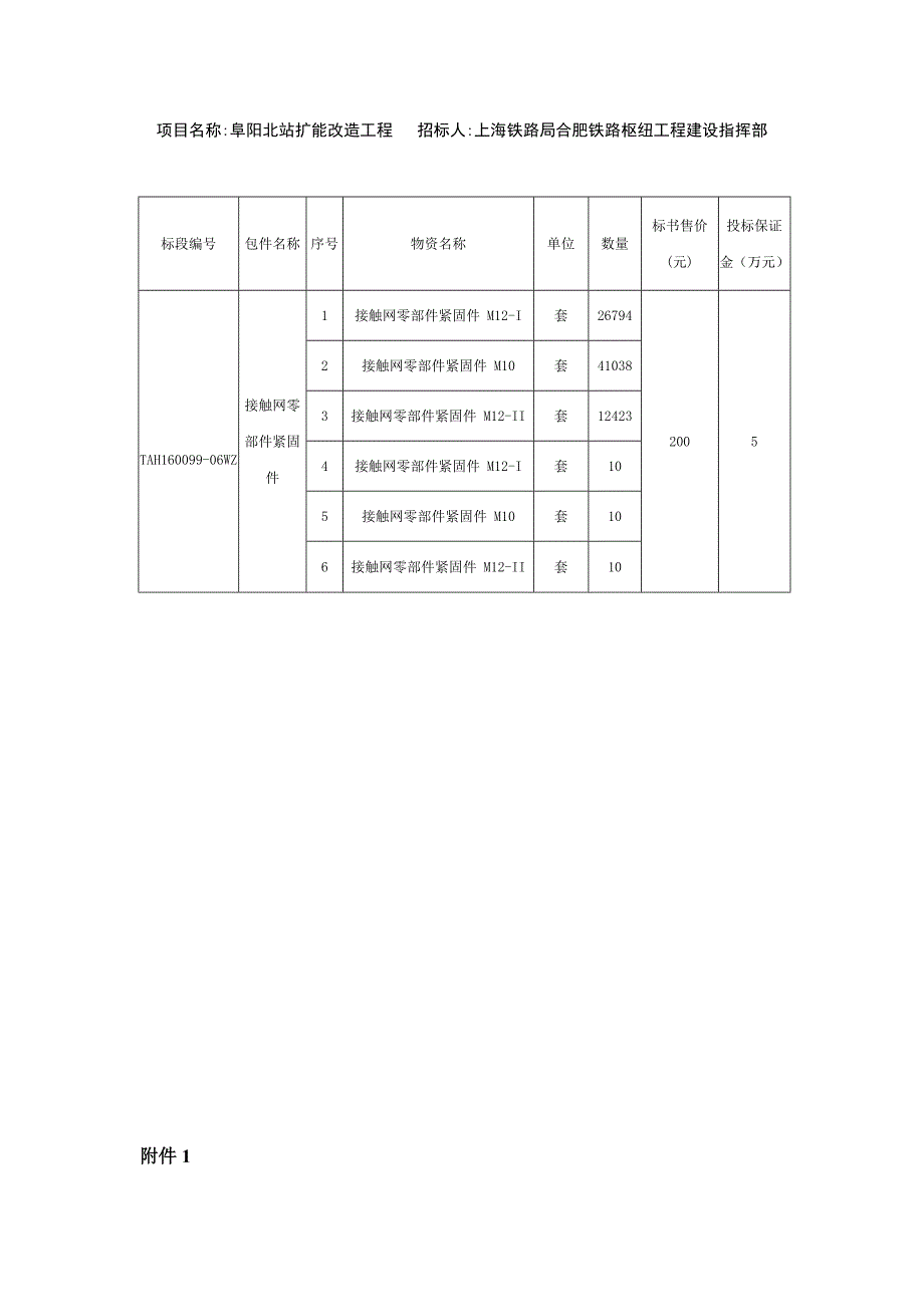 阜阳北站扩能工程第1批建管甲供物资接触网零部件紧固件_第4页