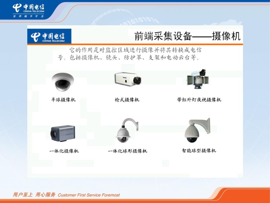 《频监控系统介绍》PPT课件.ppt_第3页