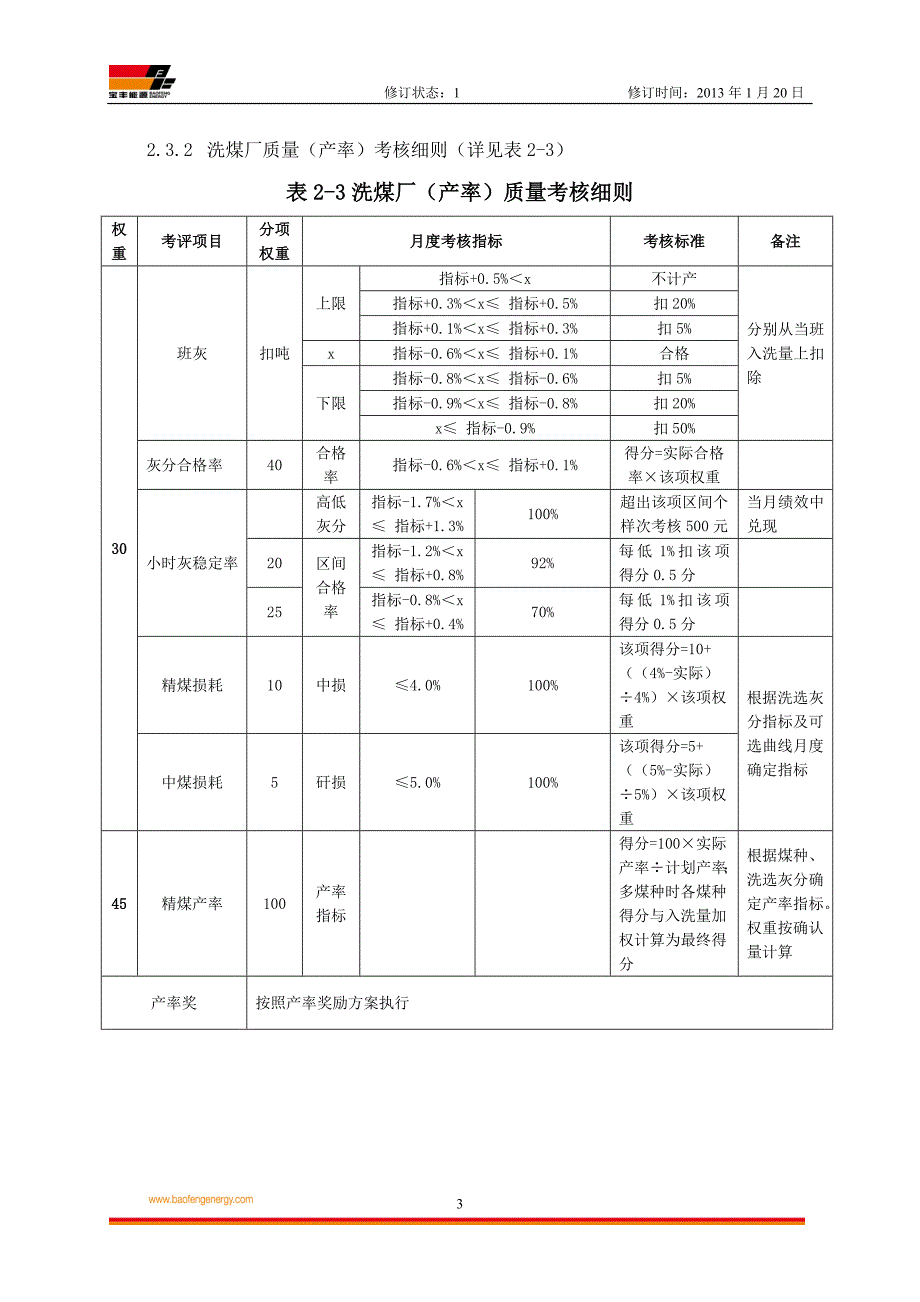 质量考核管理制度.doc_第3页