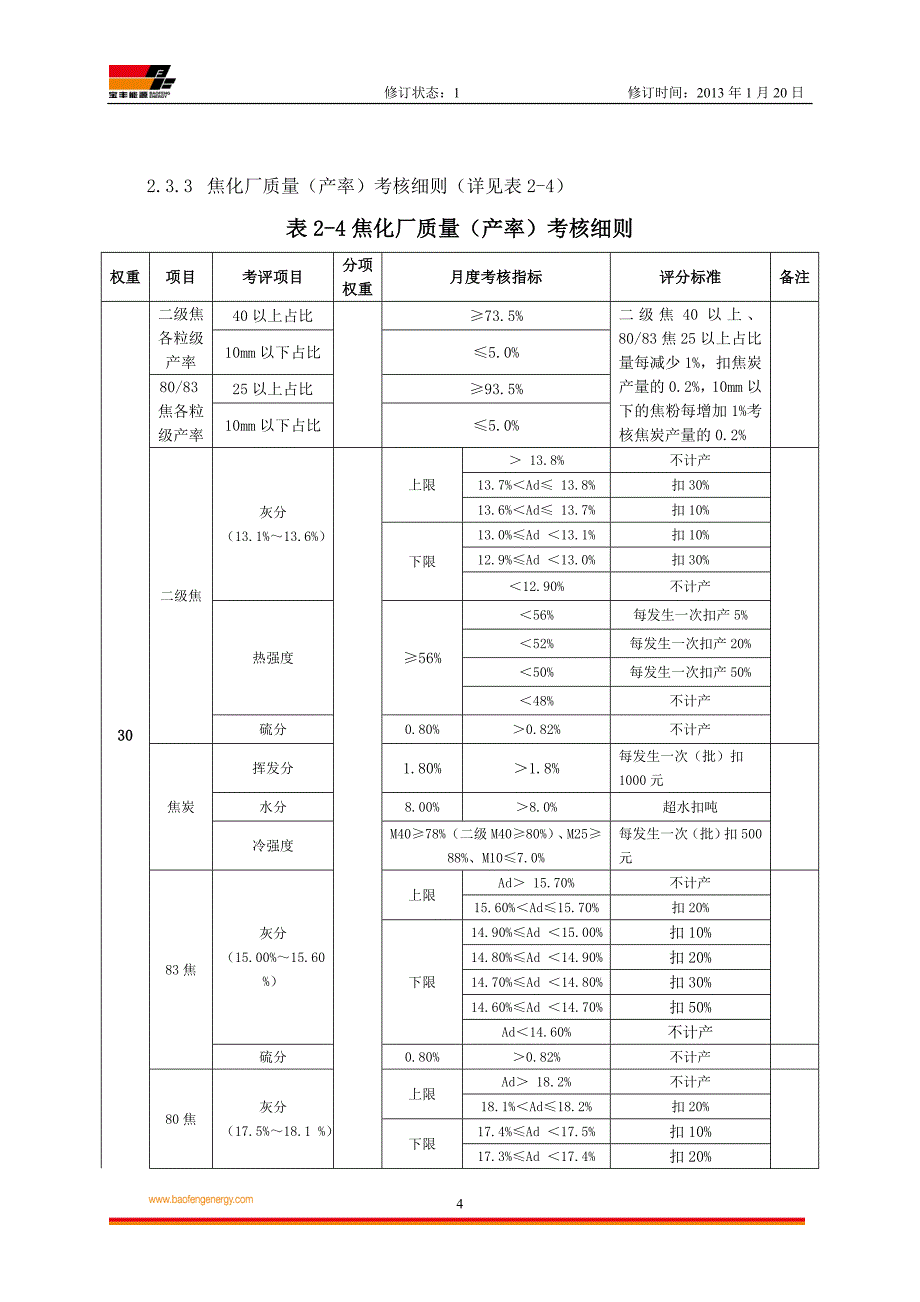 质量考核管理制度.doc_第4页