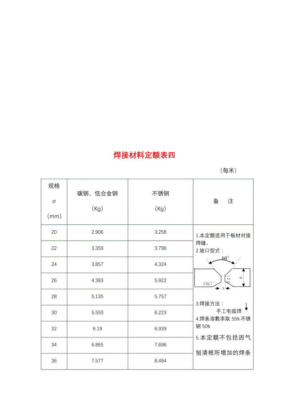 焊条计算方法单琳_第4页