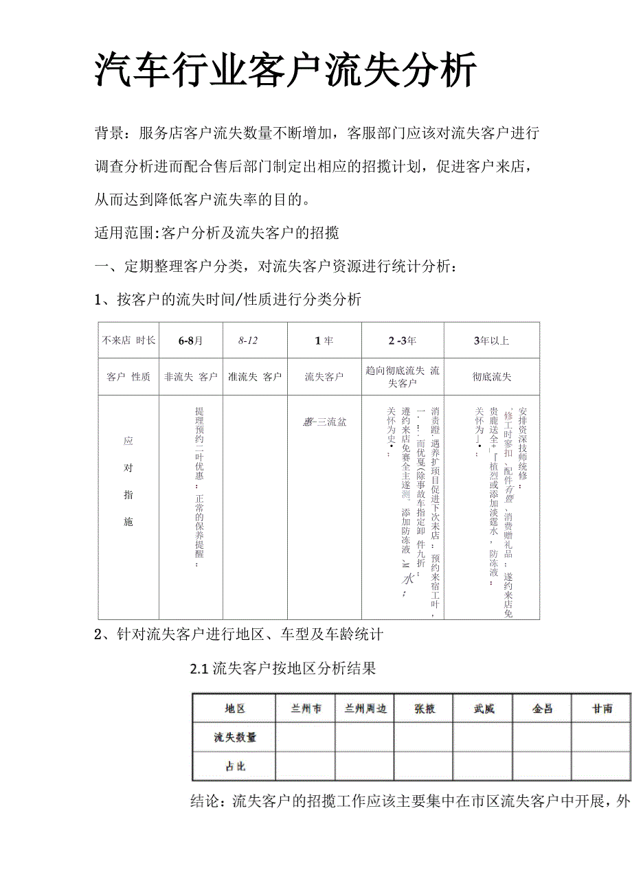 汽车行业客户流失分析_第1页