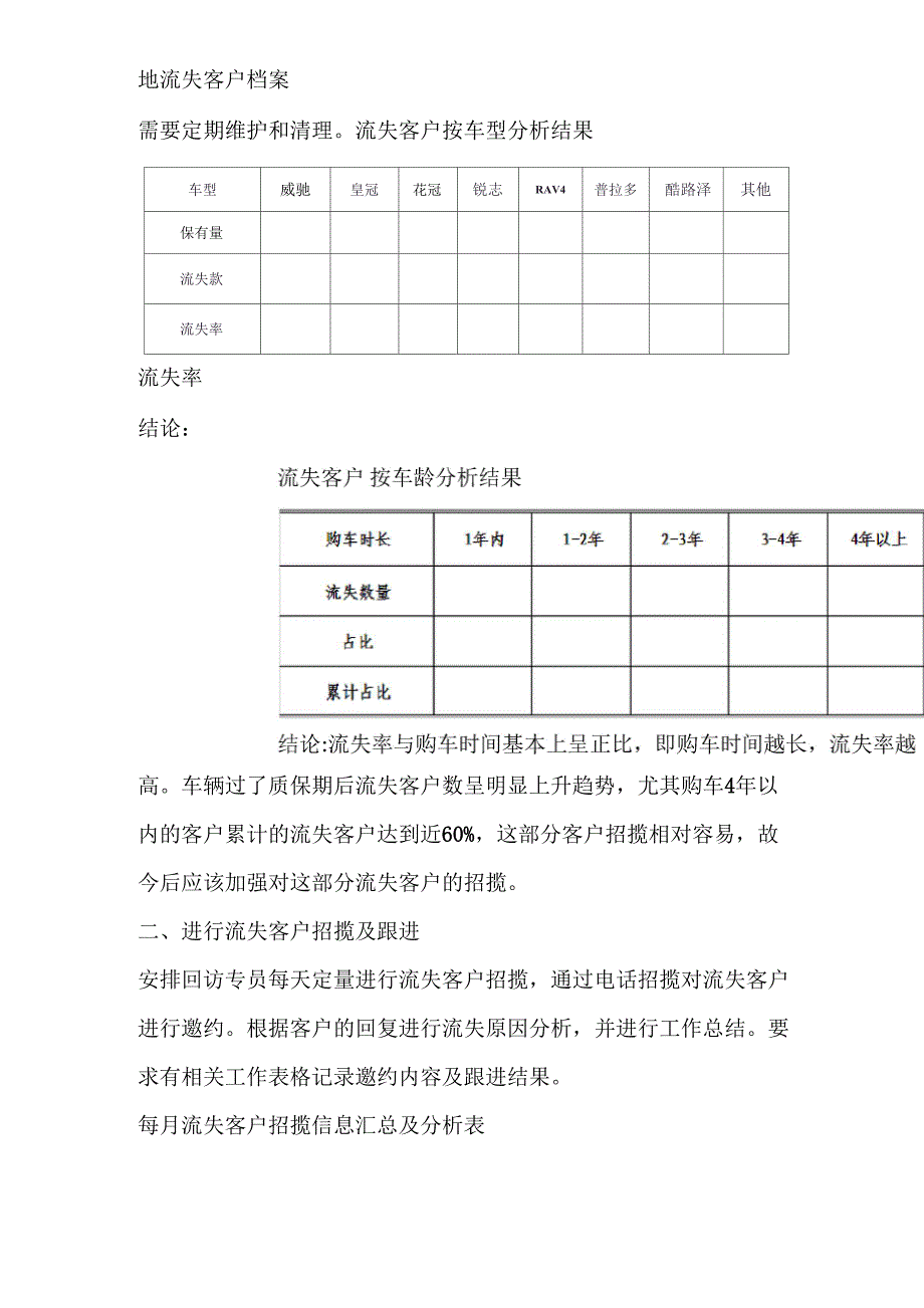 汽车行业客户流失分析_第2页