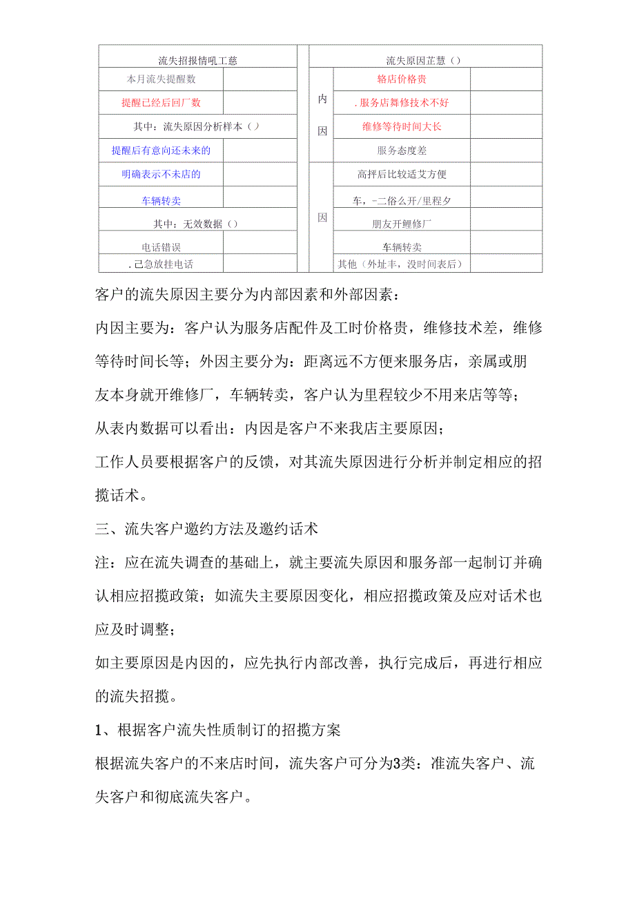 汽车行业客户流失分析_第3页